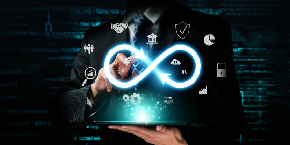 business resilience